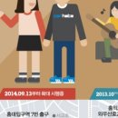 놀러오세요 문화마실 이미지