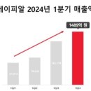 주식회사 에이피알