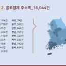 별커피숍 이미지