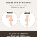 셀트기기 네이버블로그