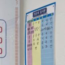 소영칼국수 이미지