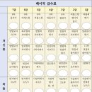 야와라짐 이미지