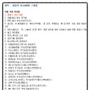 (주)모티바코리아 이미지