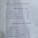 문오성 해수탕 이미지