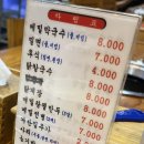 모·닭·불 네이버블로그