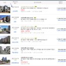 동천우리내과의원 이미지