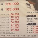 성대역 이미지