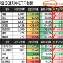 유가향 이미지