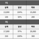 미디어팁