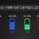 청결박스 이미지
