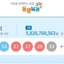 대박로또판매점 - 부평구 | 대박로또판매점
