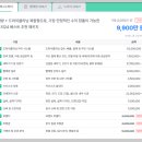 런드리24 - 금천구 시흥대로84마길 1 | 런드리24