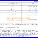 서해당구클럽 이미지