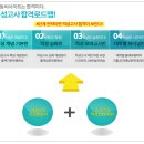 적성고사 합격로드맵(연간일정)-목동씨사이트학원 이미지