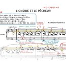 [전주 성인레슨 추천곡] A. Schmoll 〈L’Ondine et le Pêcheur〉 (슈몰_물의 요정과 어부)