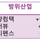 (주)에코프로비 이미지