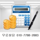 고려신용정보부천지사