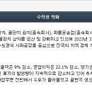 신화종합기술 이미지