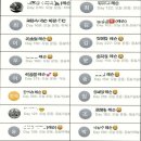 GYM 승후 이미지