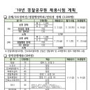 상아탑독서실 이미지