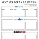 2017년 5월 29일 (월요일) 축구중계 방송편성표 이미지