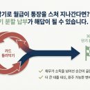 법무사신태원사무소