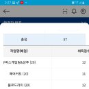 헤어자격 이미지