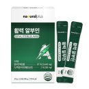 플러스821