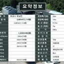 화성(HS)식품 네이버블로그