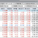 케이위더스(주) 이미지