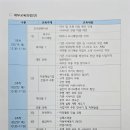 평화누리 첫동네 함께 만드는 새 금촌 이미지