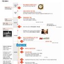 차칸치킨 이미지