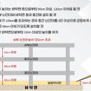 건설안전기술공사 이미지