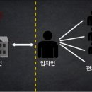 휘문 이미지