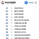 초등수학지도사1급(자격증) 이미지