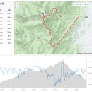 강북영양탕 이미지