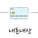 부풍로, 번영로 이미지