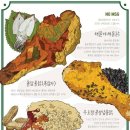 세화통닭