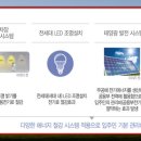 봉덕태양광 이미지