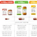췌장암 환자에 도움되는 돼지 췌장효소(Pancreatin) / 노자임캡슐 ​ 이미지