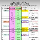 북부출장소 | #신안군 농어촌 기본소득 #지급날짜+사용지역 #마을회관 신청후기 #실시간