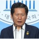 [동아일보] [파이낸셜][한국경제][머니투데이][서울경제]정청래"조사받을 사람이 기관 선정? 국민의힘 찔리나?(2021.06.10) 이미지