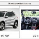 씨에이모터스 이미지