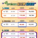 쿠팡평택물류센터