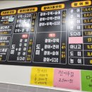홍제종합어시장