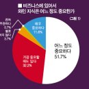 ㈜레드캡투어 이미지