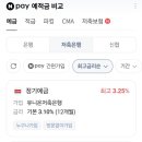삼척블루파워(주) - 6841 | 회사채 투자 | 삼척블루파워 7-2 만기상환 후기(5개월 보유)