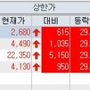 (주)코이즈 이미지