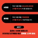 노모어피자 홍대점 네이버블로그