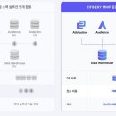 제이티비씨미디어컴